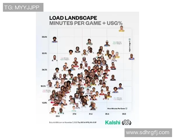 全球体育明星身高排名及其对运动表现的影响分析 全球体育明星身高排名及其对运动表现的影响分析