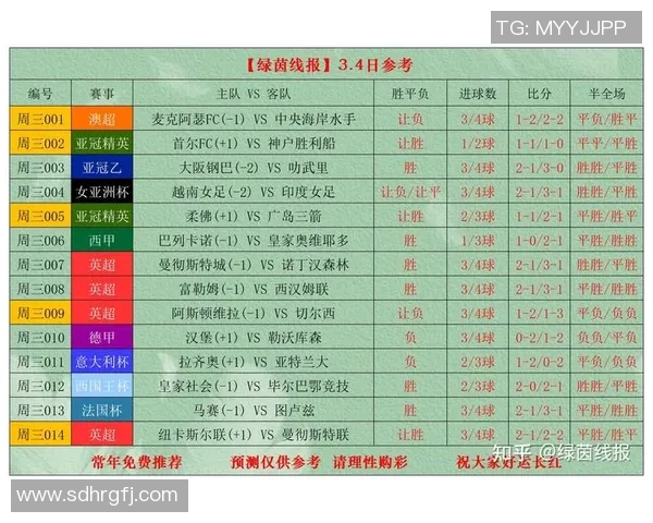 中国足球队员名单解析及其在国际赛事中的表现与前景展望